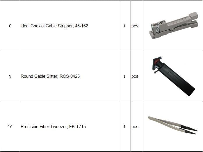 Pro-Installer Optical Fiber Field Curing Polishing Termination Tool Kit FK-P3200