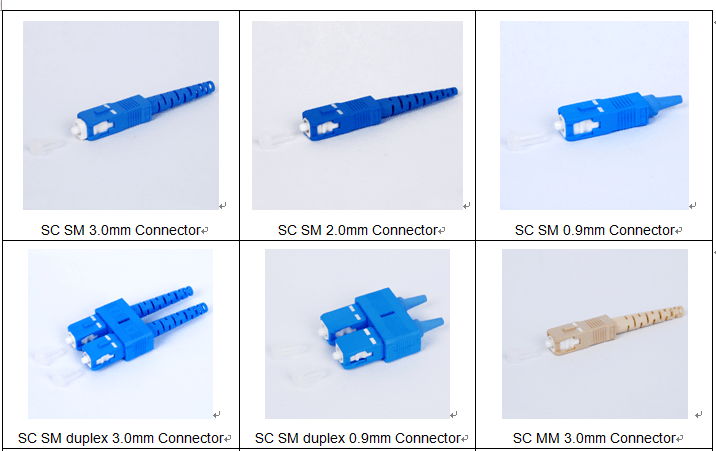 sc upc connector - SC UPC Aqua ceramic ferrule multi mode duplex fiber optic OM3 connector
