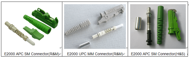E2000 Optical fiber connector