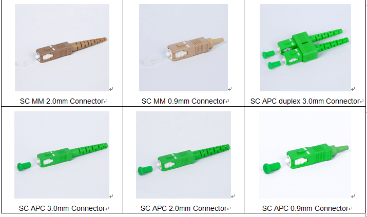 sc upc connector - SC UPC Aqua ceramic ferrule multi mode duplex fiber optic OM3 connector